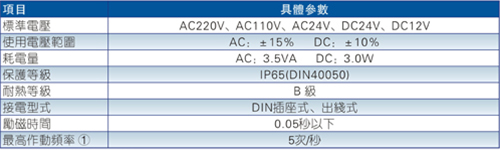 3V200系列電磁閥